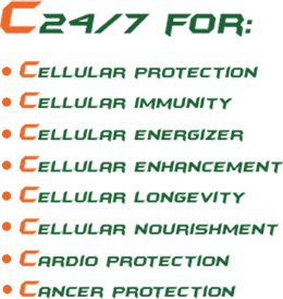 C24/7 Natura-Ceuticals and It's Uses | Alliance In Motion Global